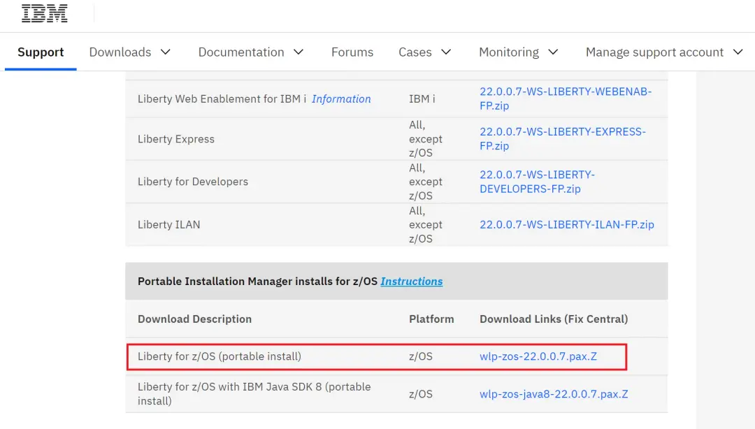 z/OSMF - Fix Error CWWKE0701E – screenshot 5
